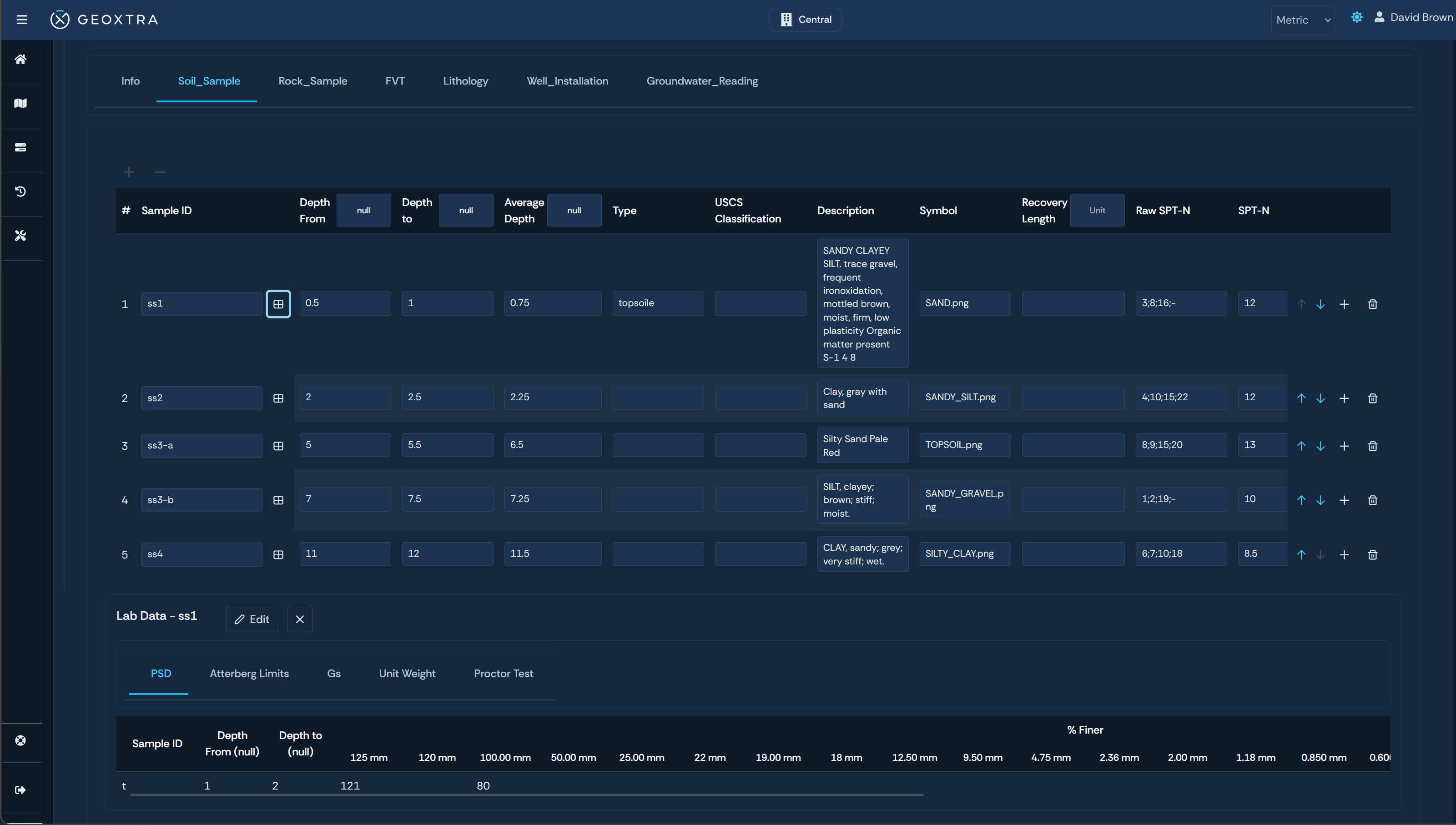 Streamlined data capture forms with field validation